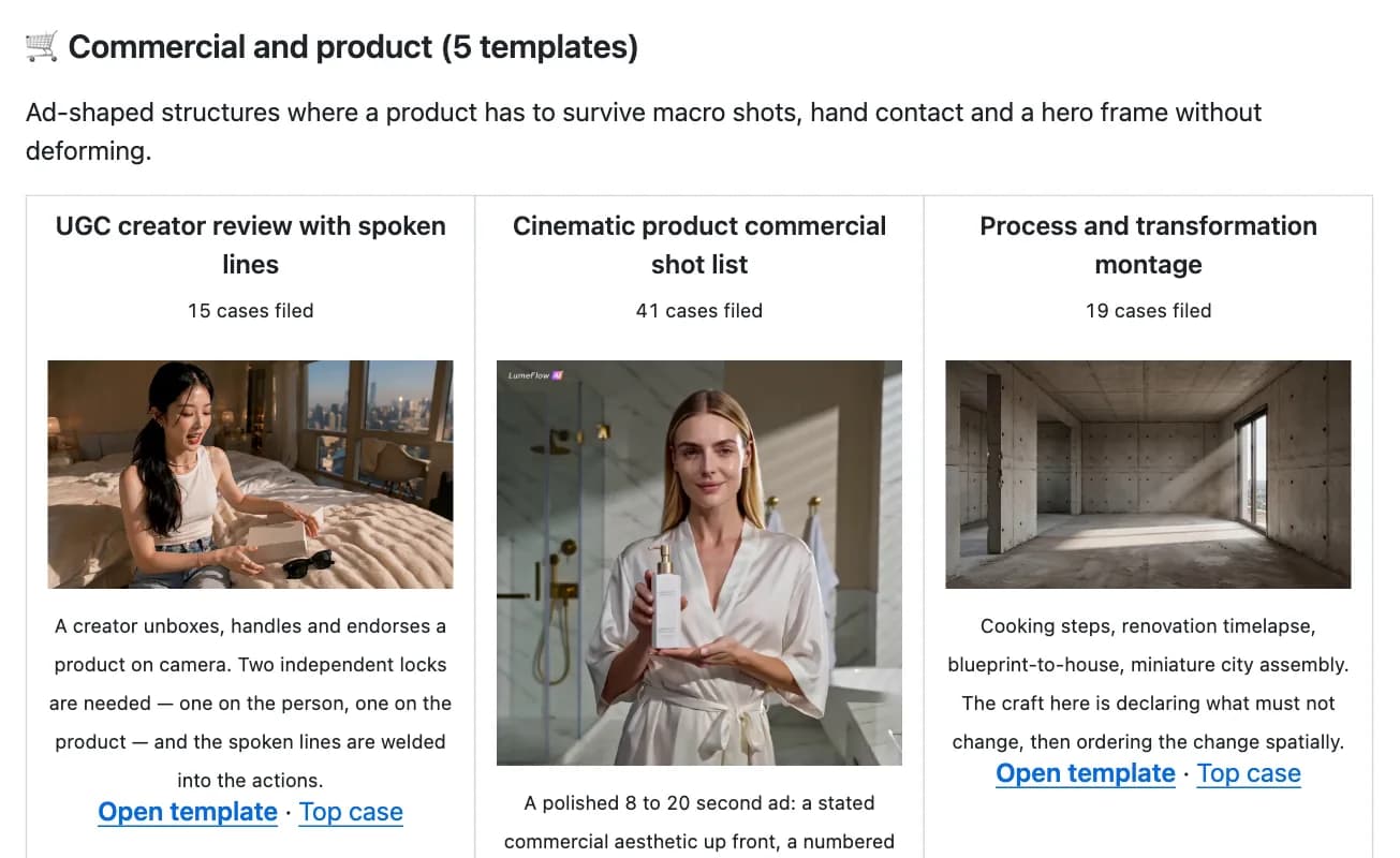 Seleção de modelos de vídeo voltados a produtos e comércio